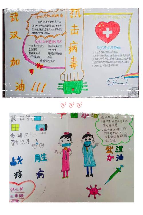 沁县明德小学学生居家创作手抄报为武汉加油