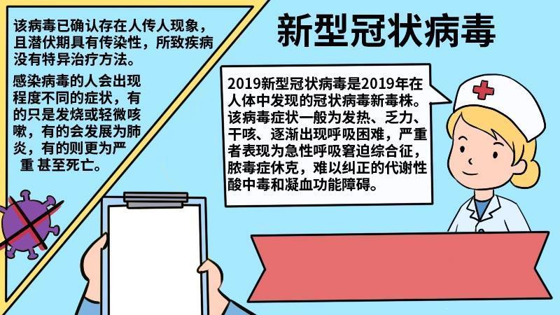 新型冠状病毒认知手抄报手抄报模板大全新型冠状病毒肺炎防控知识的手