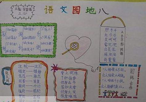 小学生语文主题学习手抄报-处处学语文时时学语文