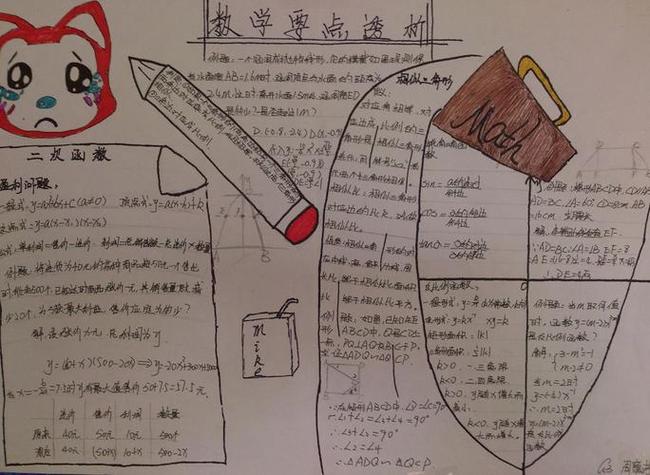 知识手抄报八下数学二次根式的手抄报 五下八年级数学二次根式手抄报