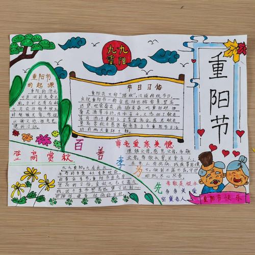 子画重阳蓝园小学开展九九重阳节 浓浓敬老情重阳节手抄报比赛