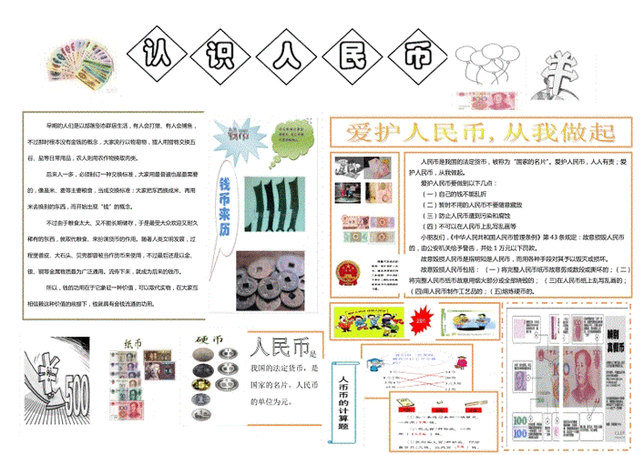关于人民币手抄报 关于手抄报