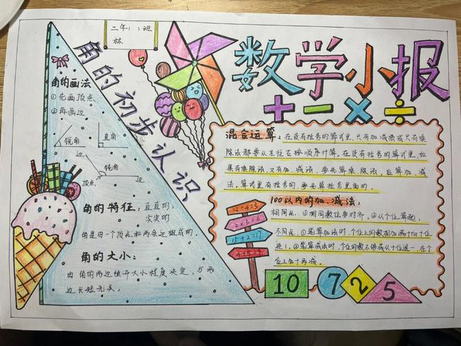 开学  小学美术   数学小报  数学手抄报  小学数学手抄报