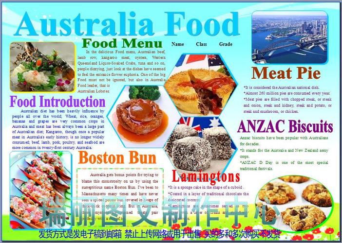 australia food澳大利亚美食介绍英语手抄报外语板报画报模板971