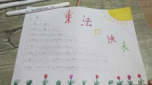 乘法口诀手抄报全昆小学二年级数学