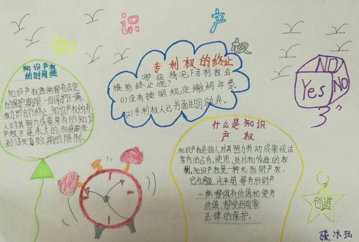 知识产权手抄报展一一昆明市第一中学附属小学