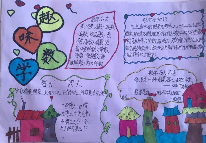 快乐数学-东山小学四五四六中队精美数学手抄报作品展示有关快乐数学