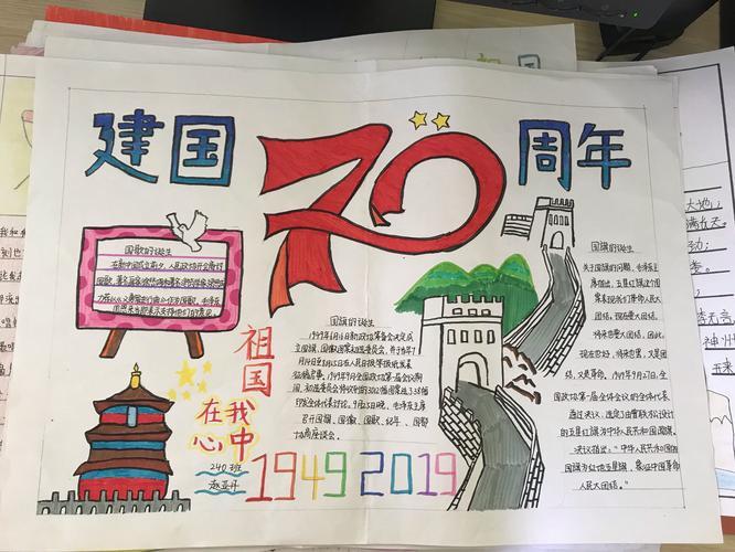 庆祝建党的70周年手抄报 庆祝70周年的手抄报手抄报英雄篇70周年初中