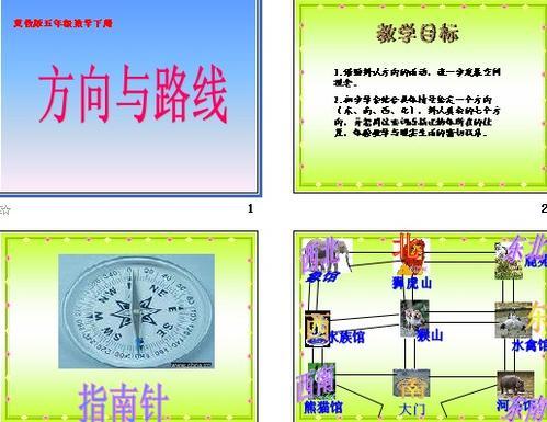 方向与路线数学手抄报数学方向手抄报