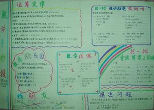 四年级下册四单元的手抄报 四年级下册手抄报