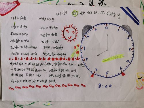 《时分秒》手抄报学生作品