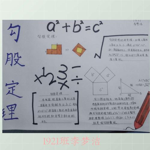 《勾股定理》数学手抄报