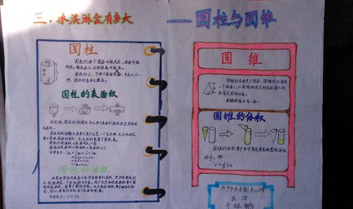 简单圆锥和圆柱的手抄报 简单手抄报-蒲城教育文学网数学手抄报图片