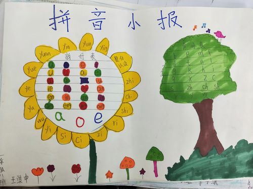 走进拼音王国繁阳小学一8班手抄报展示