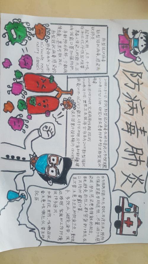 防病毒肺炎手抄报