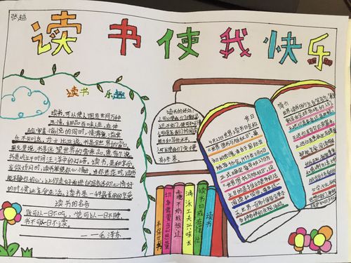 漳浦县大南坂学校小学部开展我读书 我快乐手抄报评比