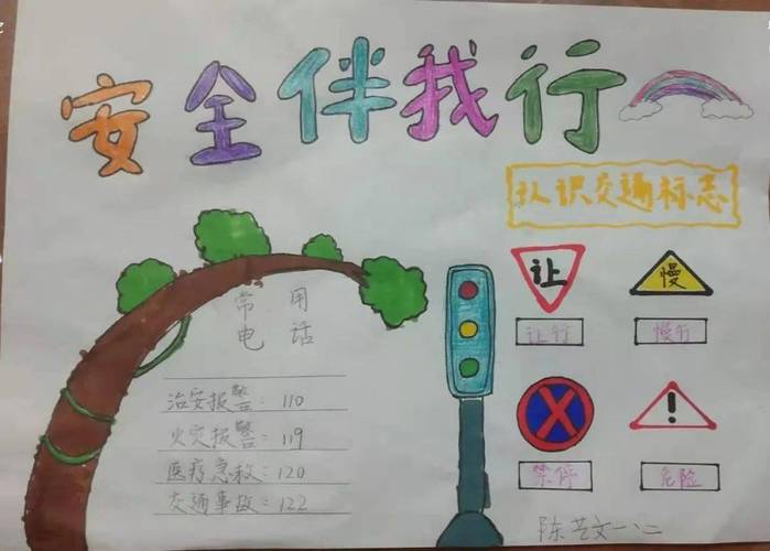 孩子们也利用绘画手抄报等参与活动做这场安全教育的参与者践行