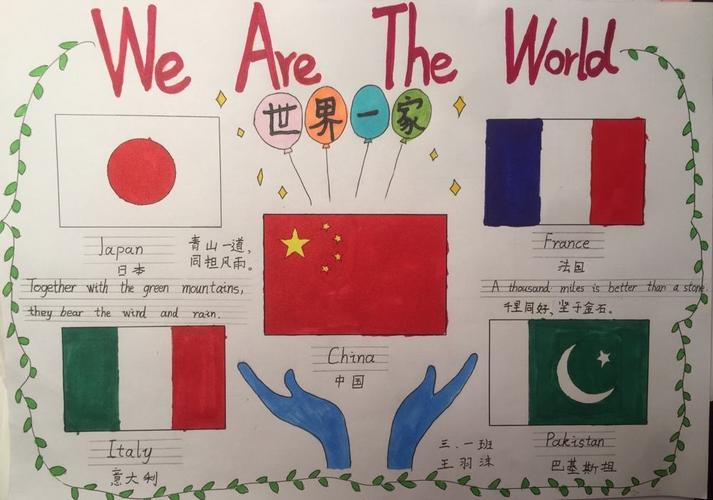 学会学习 关注世界三四年级英语手抄报实践活动