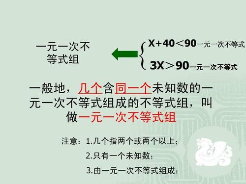 一元一次不等式与不等式组手抄报 手抄报图片大全