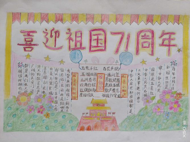 张百湾中心校周台子小学爱国教育手抄报比赛