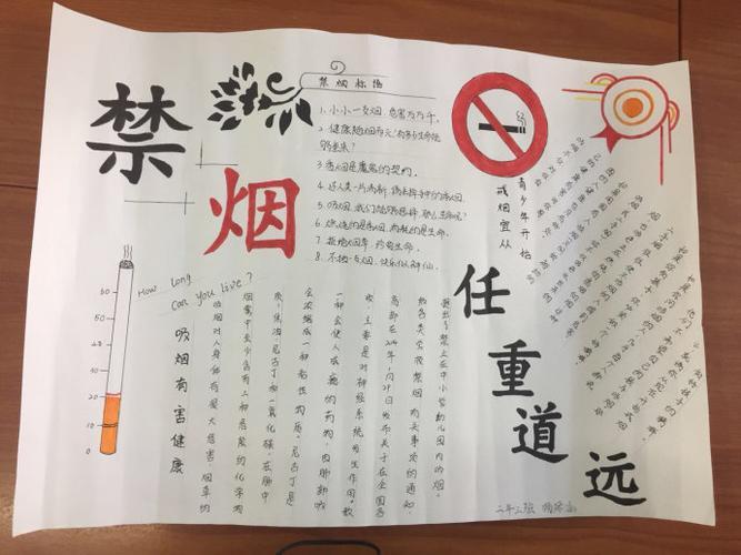 控烟禁止吸烟手抄报吸烟的危害手抄报