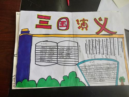 《三国演义》手抄报近德固乡佛善村小学 五年级二班