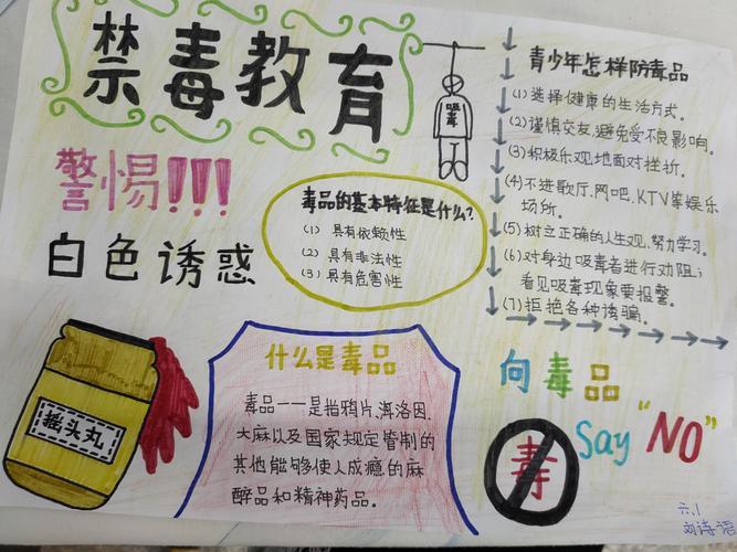 知识宣传片禁毒宣传校园手抄报 禁毒宣传手抄报紫泥中心小学禁毒手