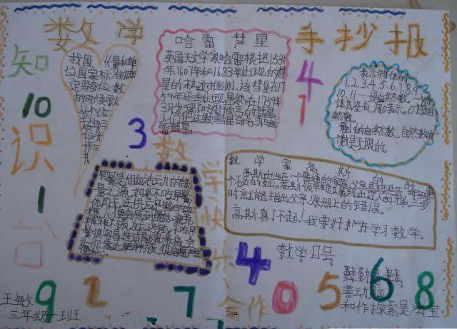 小学生数学知识手抄报