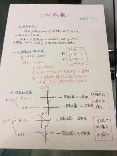 数学关于一次函数的手抄报 数学一年级手抄报