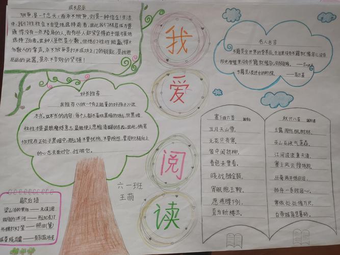 亿达学校小学部我爱阅读手抄报活动