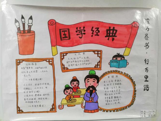 穆棱林业局第二小学举行走近经典系列读书活动之国学经典手抄报