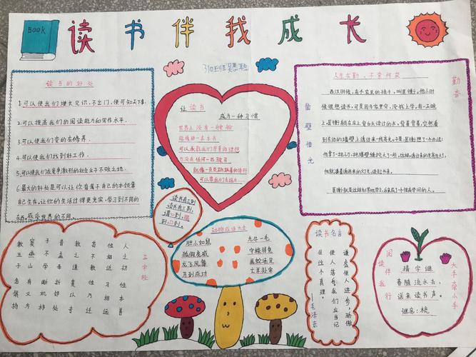 班级活动新城小学读书节之手抄报作品302班