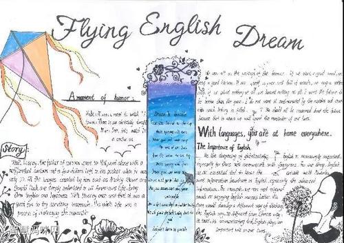 flymyenglishdream手抄报图片