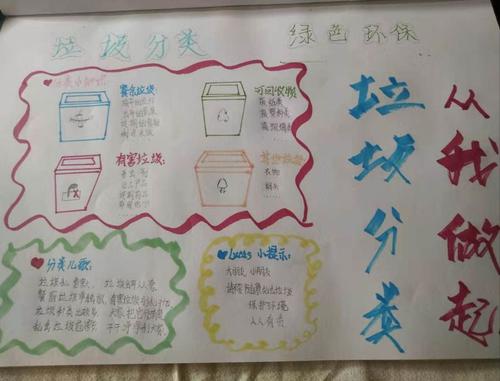 军埔小学第十一周601班德育作业《垃圾分类从我做起》手抄报制作