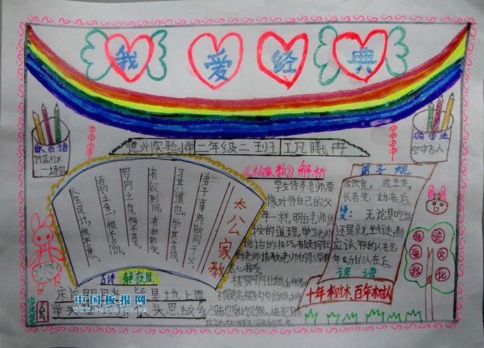 我爱经典手抄报图片大全