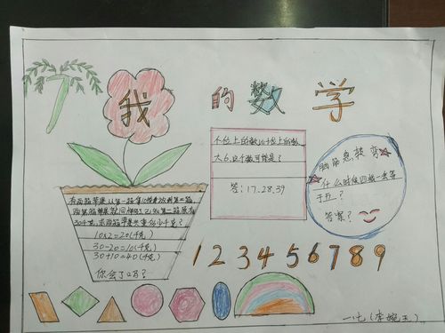 乐真四小一年级七班数学故事手抄报