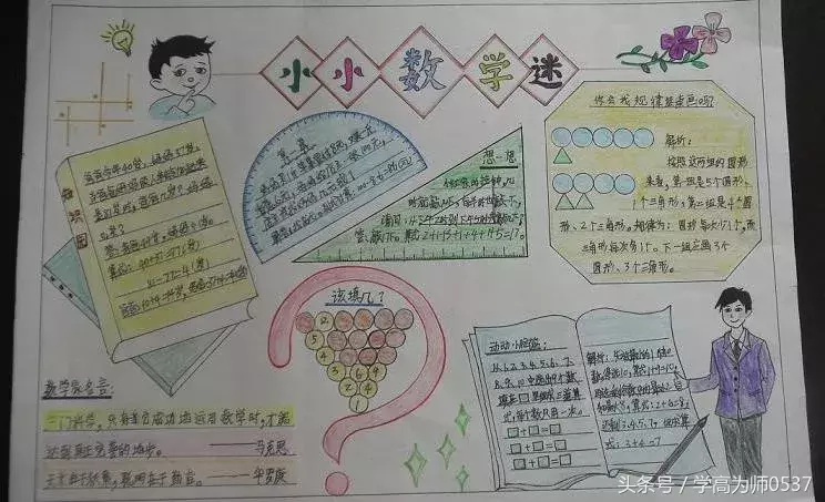 五年级数学手抄报清晰五年级最简单的手抄报数学