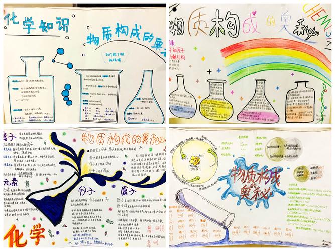 延安市新区第一中学第三届《物质的微观世界》手抄报大赛