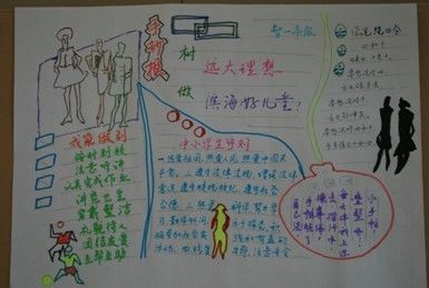 励志勤学树理想手抄报作品赏析