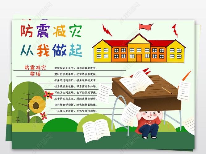 手抄报 安全|健康手抄报 防震减灾手抄报  小学生防震减灾手抄报地震