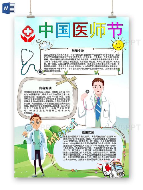 赞芽ppt 小学生手抄报 清新风中国医师节手抄报word模板v5ppt为您提供