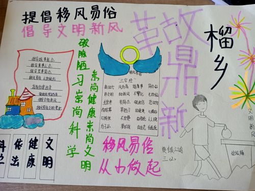 四各种形式宣传. 通过绘制手抄报绘画书写倡议书等形式广泛宣传.