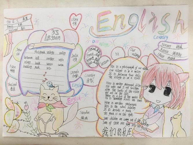 小学部六年级举办英语手抄报评选展