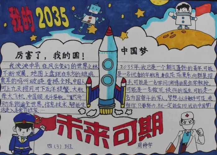 内容畅想我的2035初二手抄报2018手抄报