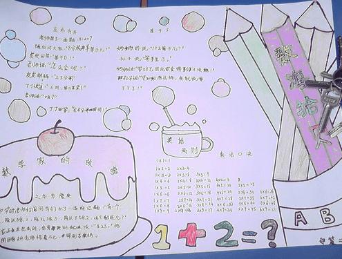 7年级上册数学资料初一上册数学知识点手抄报