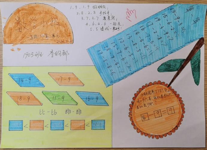 手抄报充分梳理了《20以内的退位减法》知识点 总结计算方法破十法