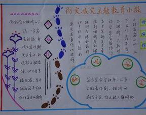 防震避震主题手抄报 防震手抄报