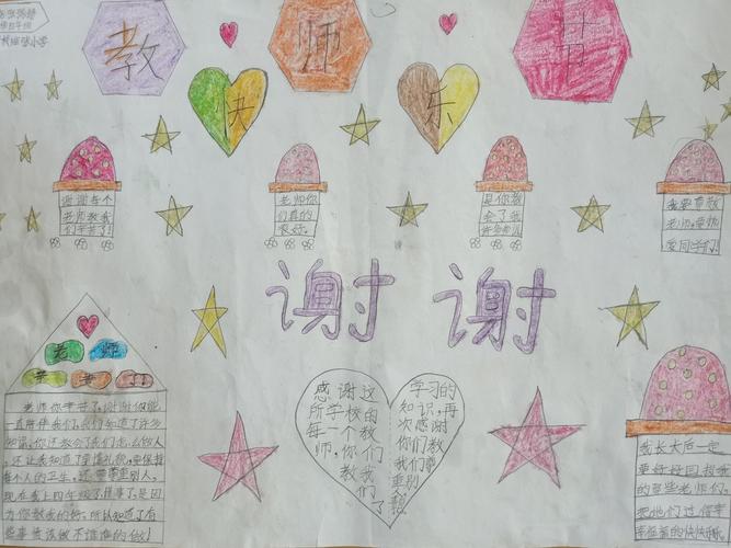 感恩教师节难忘师生情 庙张小学举行庆祝教师节绘画手抄报活动