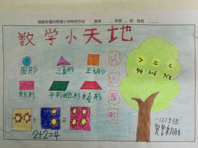 杨家岭福州希望小学一年级2班数学特色作业《数学乐园》手抄报