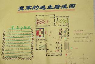 逃生路线图活动手抄报 公益活动手抄报